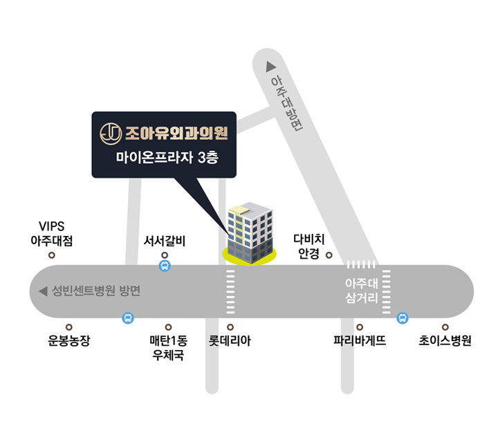 수원 우만동 갑상선 기능 저하증과 항진증